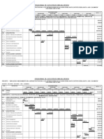 Cronograma Valorizado y Desembolso