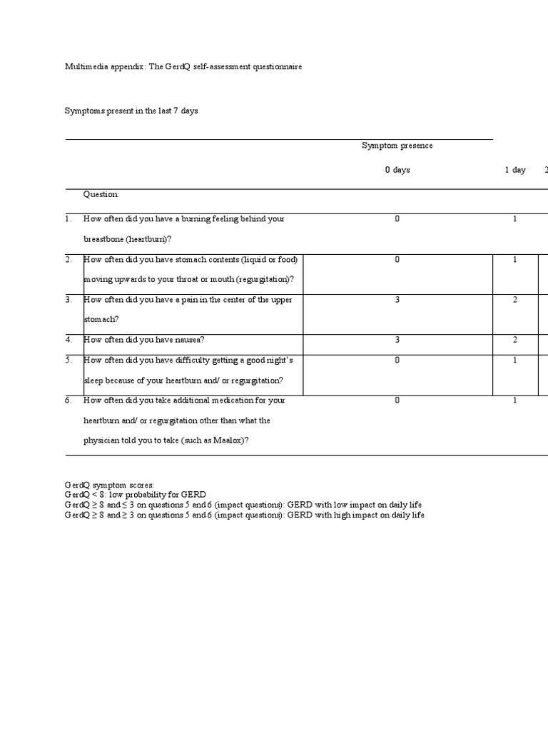 GerdQ Self-Assessment Questionnaire | PDF | Wellness | Science ...
