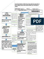 Juicio-Procesal Penal I