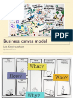 Business Canvas Model: Lab. Kewirausahaan