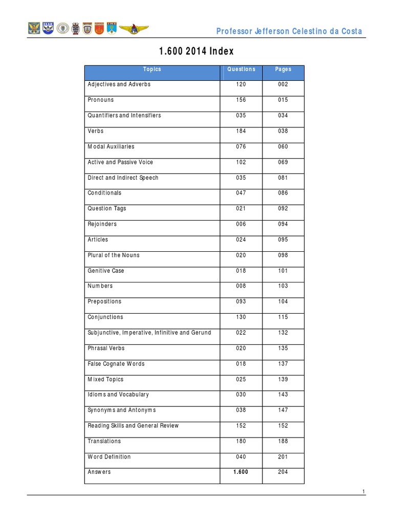 1 600 Questoes De Lingua Inglesa Edicao 2014 Verb Adjective