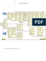 Esquema_de_investigacion.pdf