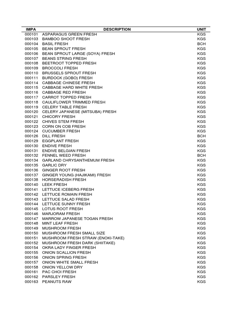 Impa Catalogue PDF Fruit Preserves Tomato Sauce