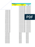 Edifícios de Andares Multiplos