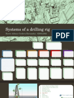 Systems of A Drilling Rig