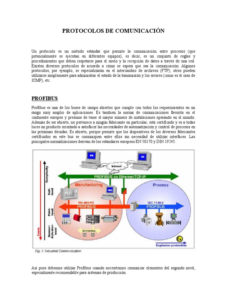 Protocolos de Comunicación Industrial | PDF | Protocolos de ...