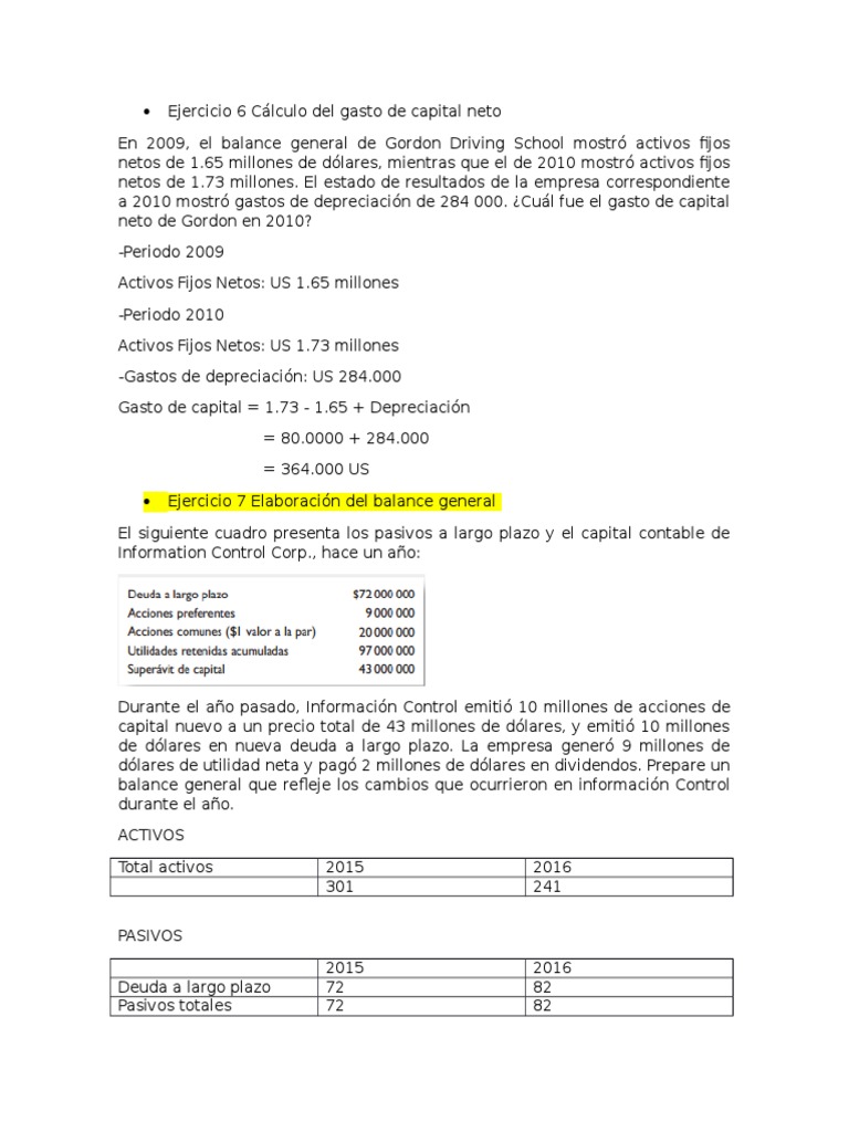 Ejercicios de Finanzas Corporativas Resueltos | PDF | Compartir ...