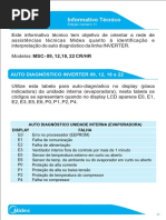 Auto Diagnostico Inverter Msc