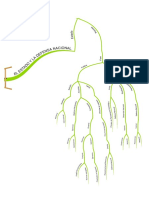 Proceso de La Política Nacional 3