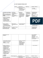 Schulinternes Curriculum Jahrgang 7 Und 8