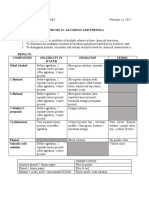 CHEM EX 12 Alcohols and Phenols