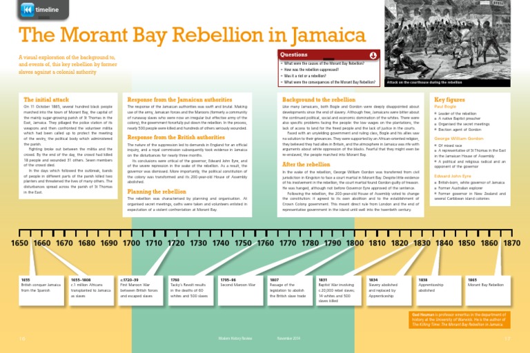 Timeline Morant Bay Rebellion | PDF | Human Rights Abuses | North America