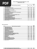 Download INDIKATOR SPM by Alabama Yuu SN341442475 doc pdf