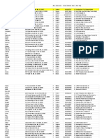 Eoc Only 16-17 Bus List For Do - All Grades