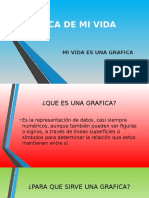 Grafica de Mi Vida