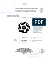 Cover Lembar Pengesahan Skripsi S1 Informatika