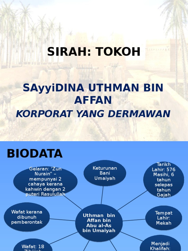 Sirah Tokoh Sayyidina Uthman Bin Affan