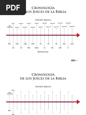 Cronologia Jueces Bibliapdf