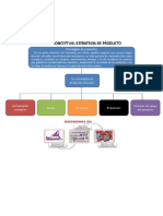 Estrategia Producto