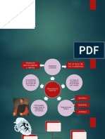Presentación El Príncipe de Nicolás Maquiavelo