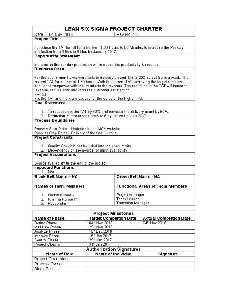 TAT Reduction Project Charter | PDF