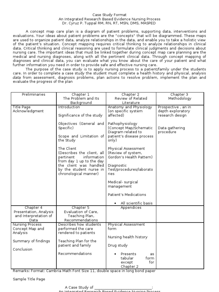 format of nursing case study