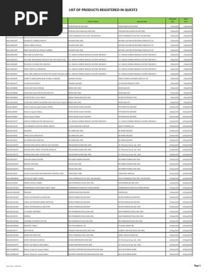 Q2update List Pdf Tablet Pharmacy Drugs