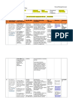 Forward Planning Document ICT