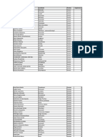 Lista Persoane Castigatare Concurs