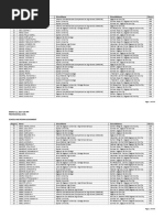 Download RO10_Professional_ONSA 03122017pdf by PhilBoardResults SN341477074 doc pdf