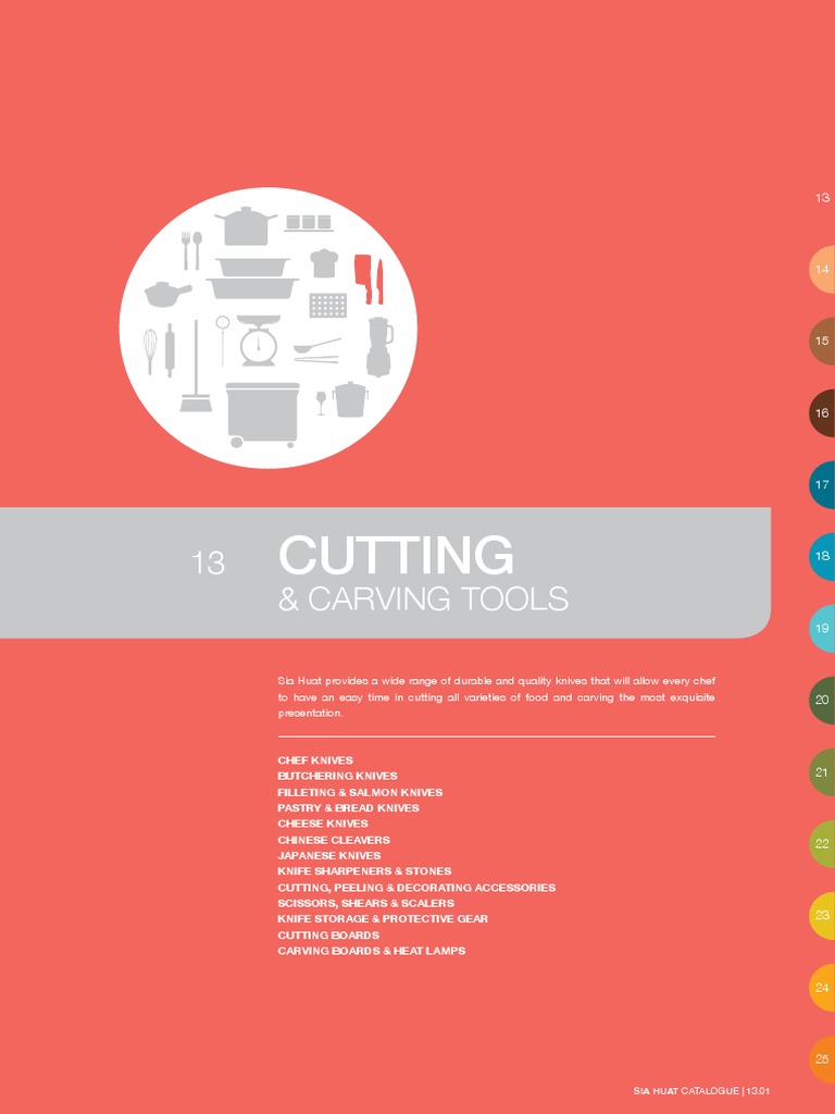 13 Sh Cutting Tools R11 Knife Blade
