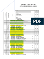 Data Siswa Kelas 8