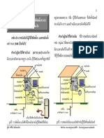 Book คู่มือการติดตั้งระบบสายดิน-กมฟ.pdf