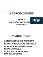 Circuitul Economic de Ansamblu