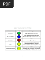 Panduan Ukai Formatif (Uji Kompetensi Apoteker Indonesia)