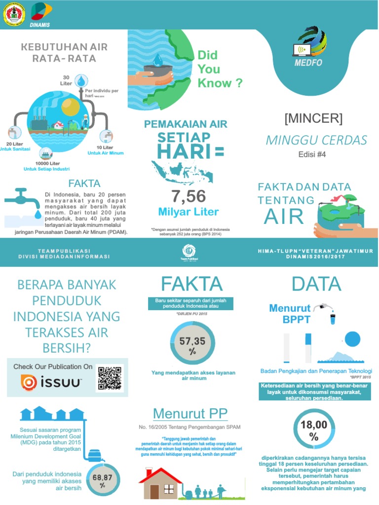 A4 Siap