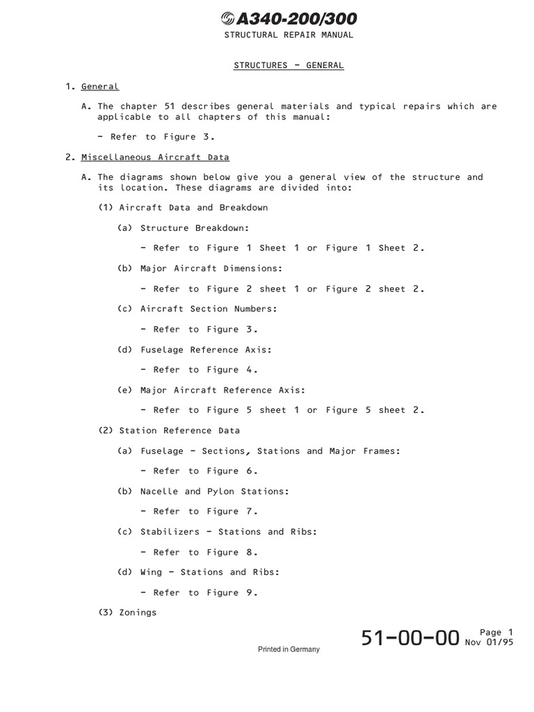 General Overview of Aircraft Structure and Dimensions A Guide to