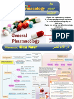 Pharmacology -General Pharmacology - Dr.alaa Nasr