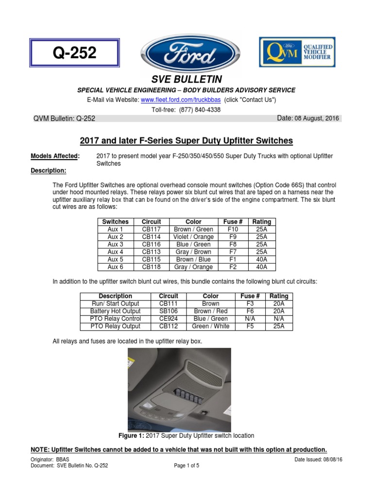 2017 F-Series Upfitter Switch Guide | PDF | Ford F Series | Switch