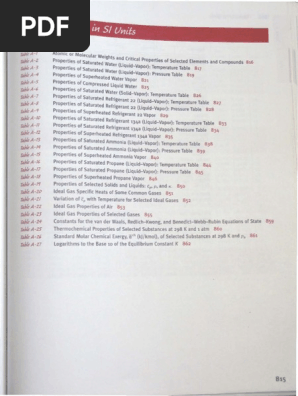 Moran Tables Pdf Gases Mole Unit