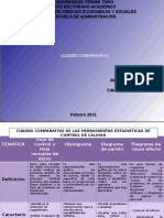 pdfcuadrocomparativoherramientasestadisticasdegestiondecalidad-130208200837-phpapp01.pptx