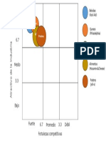 Matriz 9 celdas.pptx