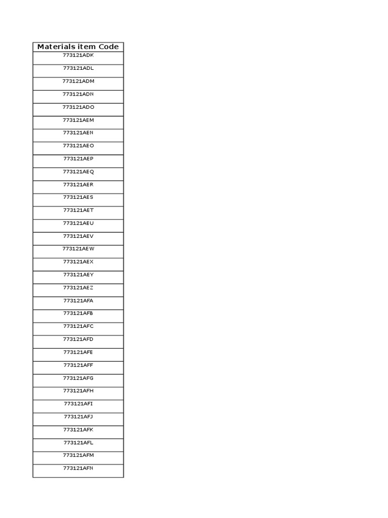 Existing Category-Actual Category | PDF | Building Materials | Nature