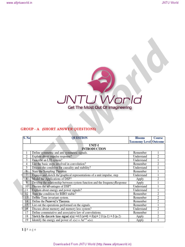 Digital Signal Processing Question Bank PDF PDF Discrete Fourier