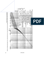 Grafica de Calculo Del Hi