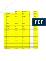 Gcta-Tastm Points (December 2016)