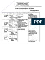 Cartel de Contenidos Matematicas 2017