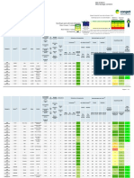 Consumo Dos Carros PDF