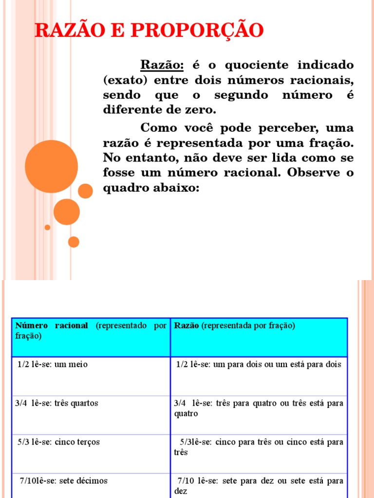 (Aula 2) Razão e Proporção | PDF | Fração (Matemática) | Percentagem