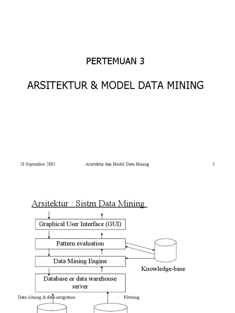 Arsitektur dan Model Data Mining | PDF | Seni | Komputer